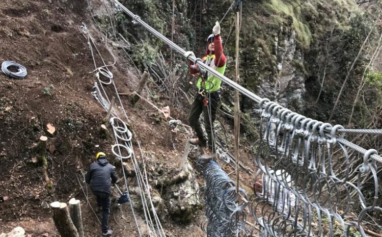 La fase di apertura delle maglie della rete ad anelli